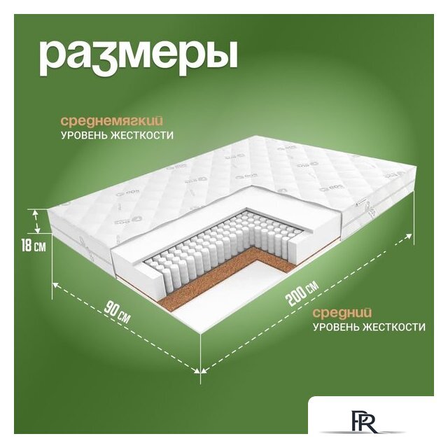 Матрас ЭОС Идеал 1а/2 90x200+Samsara Деревья 1.5сп 150-25 - Изображение №16 — Интернет-магазин ПроЗаказ