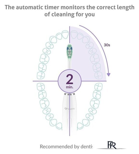 Комплект электрических зубных щеток TrueLife SonicBrush Clean30 Duo - Изображение №5 — Интернет-магазин ПроЗаказ
