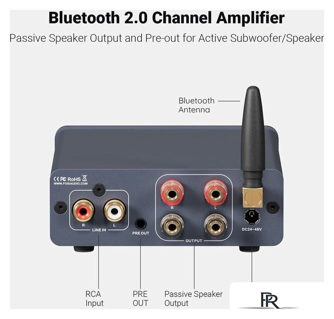 Усилитель мощности Fosi Audio BT20A Pro (48V/5A, синий) - Изображение №3 — Интернет-магазин ПроЗаказ