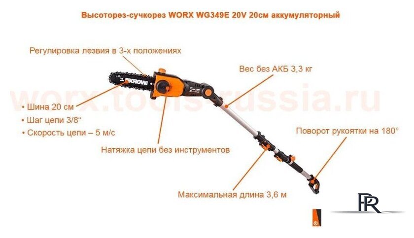 Высоторез Worx WG349E.9 (без АКБ) - Изображение №10 — Интернет-магазин ПроЗаказ