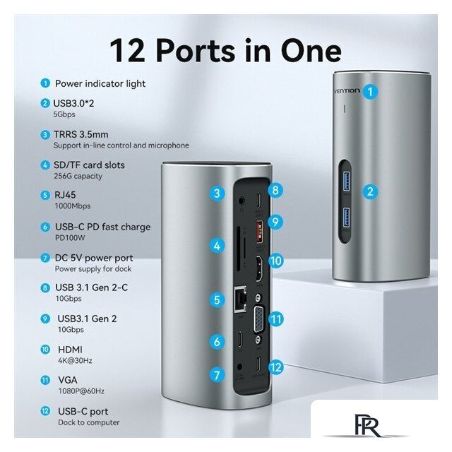Док-станция Vention TPJH0-EU - Изображение №2 — Интернет-магазин ПроЗаказ