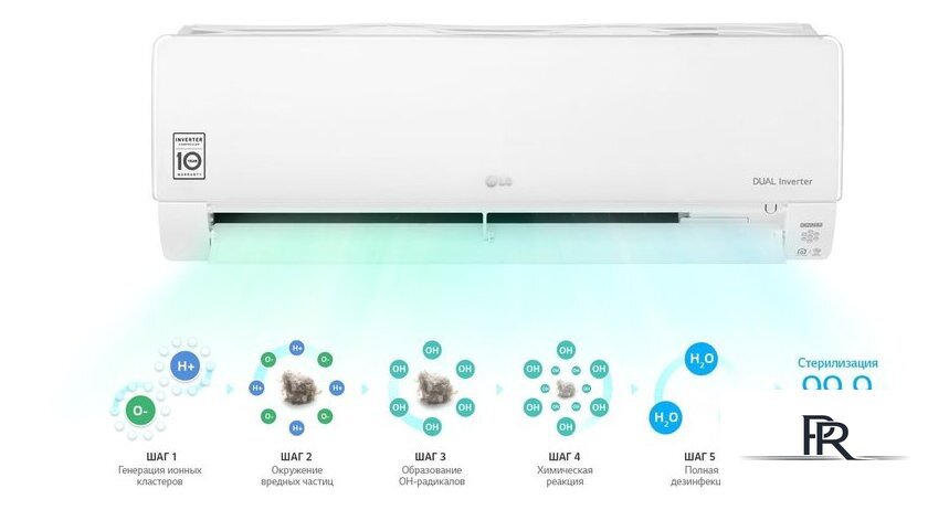 Кондиционер LG Evo Max DC18RH - Изображение №11 — Интернет-магазин ПроЗаказ