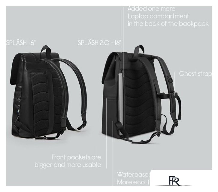 Городской рюкзак Gaston Luga Splash 2.0 16