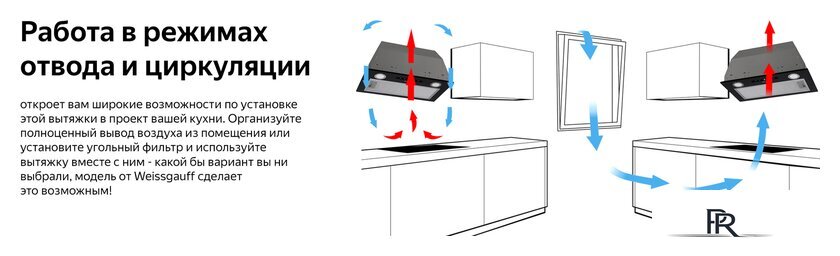 Кухонная вытяжка Weissgauff Box 1200 BL - Изображение №12 — Интернет-магазин ПроЗаказ