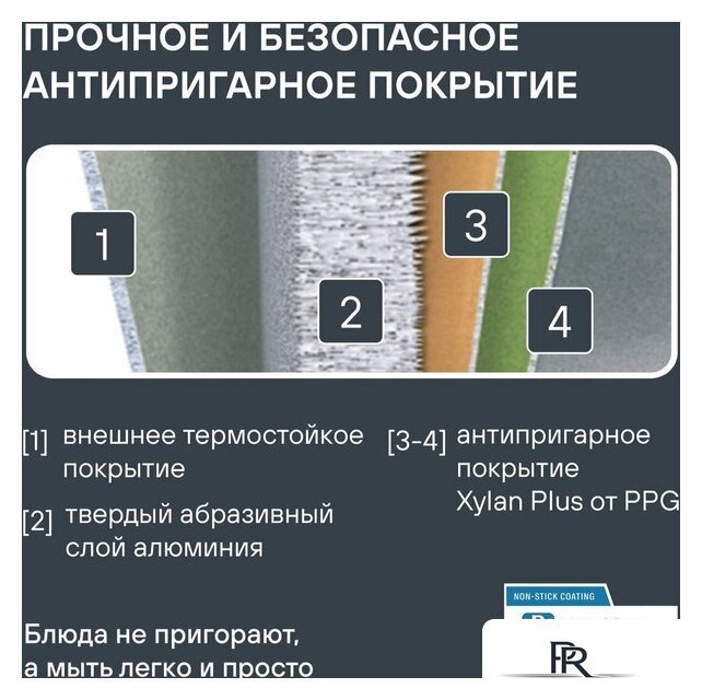Сковорода Rondell Del mar RDA‑1848 - Изображение №4 — Интернет-магазин ПроЗаказ