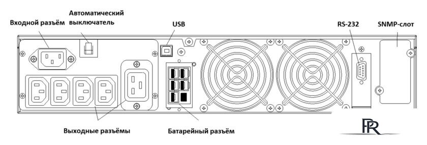 Источник бесперебойного питания Powercom Macan MRT-2000 - Изображение №3 — Интернет-магазин ПроЗаказ