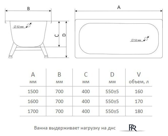 Ванна ОАО 