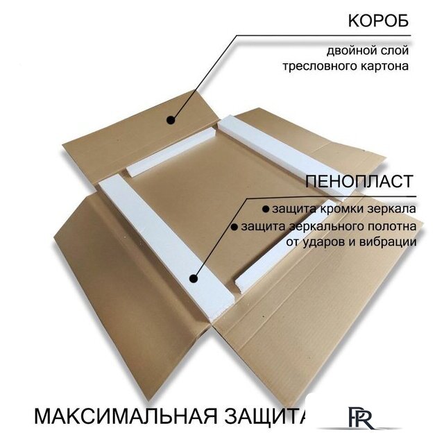  Пекам Зеркало Greta Fly 60x90 GretaFly-60x90B (с подсветкой и бесконтактным сенсором) - Изображение №9 — Интернет-магазин ПроЗаказ