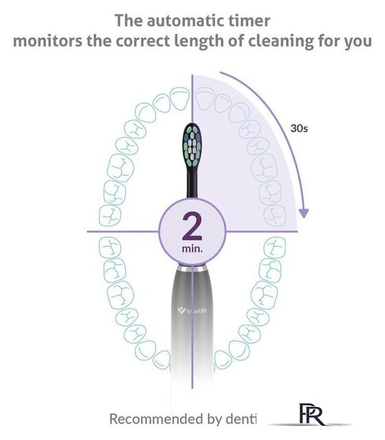 Электрическая зубная щетка TrueLife SonicBrush Clean30 (черный) - Изображение №5 — Интернет-магазин ПроЗаказ