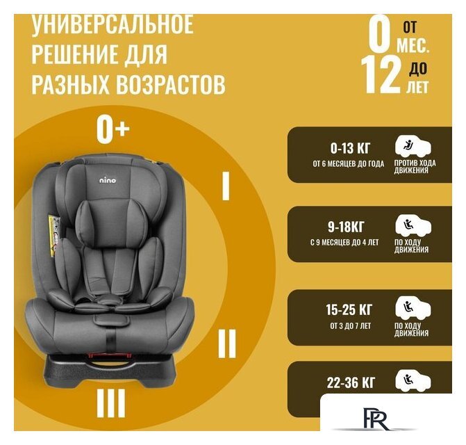 Детское автокресло Nino Comfort ZY02A (черный) - Изображение №14 — Интернет-магазин ПроЗаказ