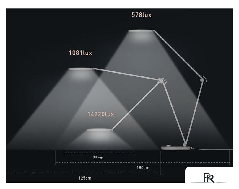 Настольная лампа Xiaomi Mijia LED Lamp Pro MJTD02YL - Изображение №3 — Интернет-магазин ПроЗаказ