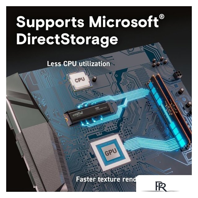 SSD Crucial T500 1TB CT1000T500SSD5 - Изображение №5 — Интернет-магазин ПроЗаказ