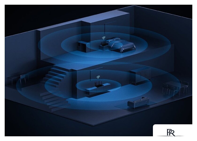 Wi-Fi роутер Cudy WR6500H 1.0 - Изображение №7 — Интернет-магазин ПроЗаказ