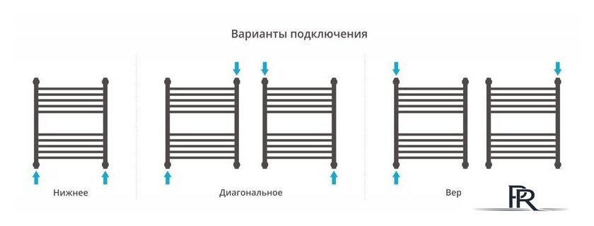 Полотенцесушитель Сунержа Богема+ прямая 600х500 032-0220-6050 - Изображение №4 — Интернет-магазин ПроЗаказ
