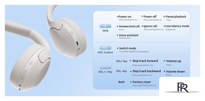 Наушники QCY H3 Lite (белый) - Изображение №25 — Интернет-магазин ПроЗаказ