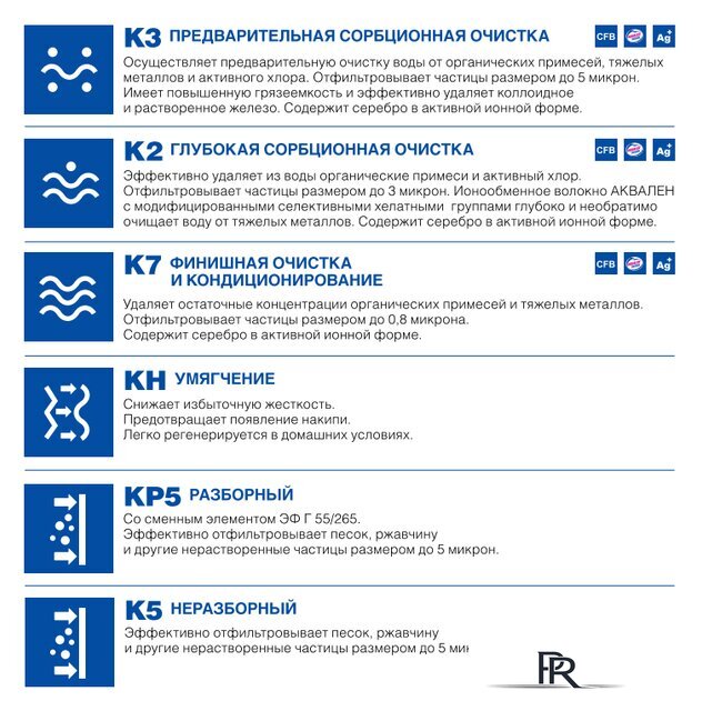 Стационарная система 