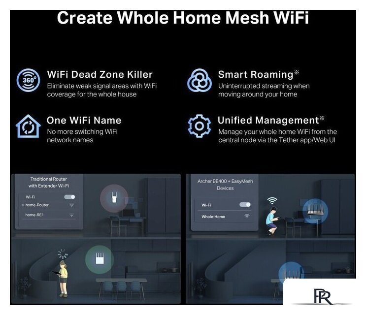 Wi-Fi роутер TP-Link Archer BE400 - Изображение №21 — Интернет-магазин ПроЗаказ