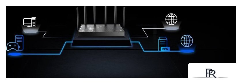Wi-Fi роутер TP-Link Archer BE400 - Изображение №15 — Интернет-магазин ПроЗаказ