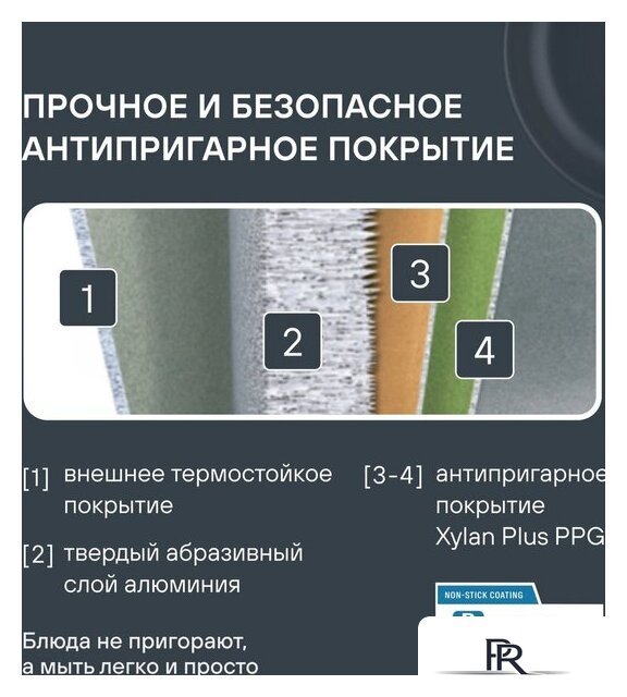 Набор сковород Rondell Kortado RDA‑1690 - Изображение №3 — Интернет-магазин ПроЗаказ