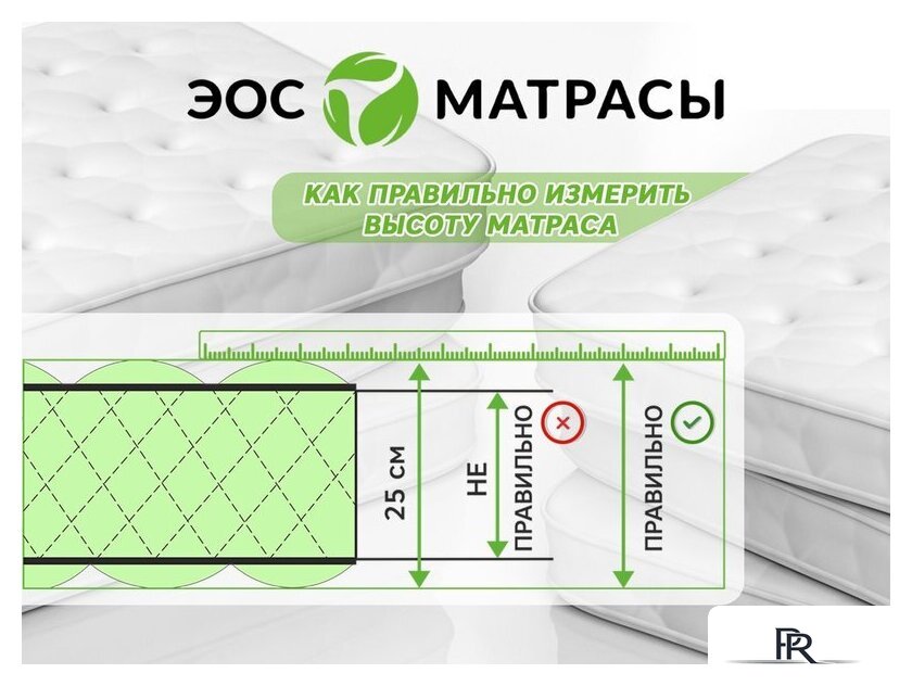 Матрас ЭОС Идеал 1а/2 160x200+Samsara Коты на синем фоне Евро 220-6 - Изображение №18 — Интернет-магазин ПроЗаказ