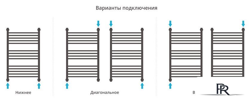 Полотенцесушитель Сунержа Богема+ 800x500 032-0220-8050 - Изображение №4 — Интернет-магазин ПроЗаказ