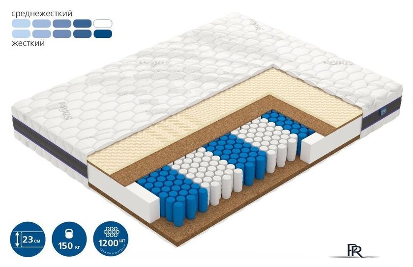 Матрас Vegas Power 90x200 - Изображение №2 — Интернет-магазин ПроЗаказ