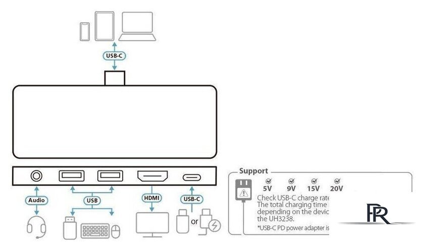 Док-станция Aten UH3238-AT - Изображение №9 — Интернет-магазин ПроЗаказ