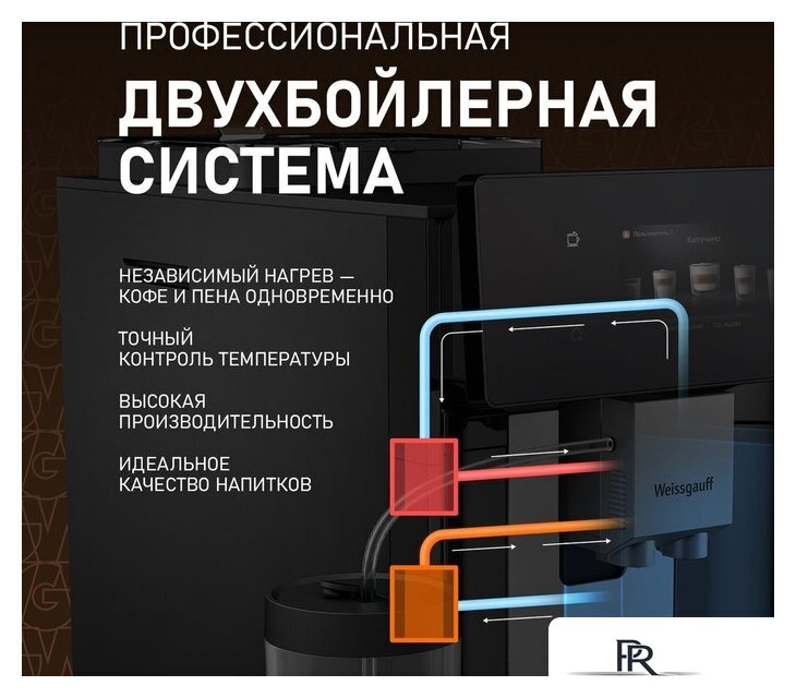 Кофемашина Weissgauff WCM-340 TFT Automatic Touch Cappuccino Nero - Изображение №13 — Интернет-магазин ПроЗаказ