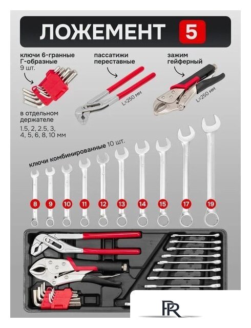 Универсальный набор инструментов ForceKraft FK-4087C (61965) - Изображение №9 — Интернет-магазин ПроЗаказ