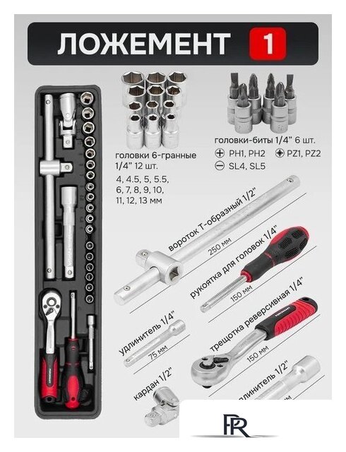 Универсальный набор инструментов ForceKraft FK-4087C (61965) - Изображение №5 — Интернет-магазин ПроЗаказ