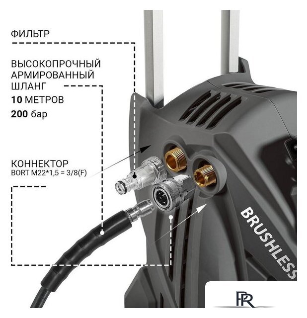 Мойка высокого давления Bort KEX-3000 + кружка - Изображение №9 — Интернет-магазин ПроЗаказ