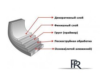 Ковш Elan Gallery Гармония вкуса 120283 (черный мрамор) - Изображение №5 — Интернет-магазин ПроЗаказ