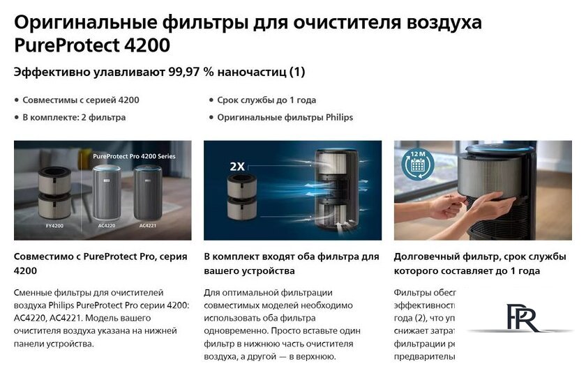 Комплект фильтров Philips FY4200/30 - Изображение №8 — Интернет-магазин ПроЗаказ