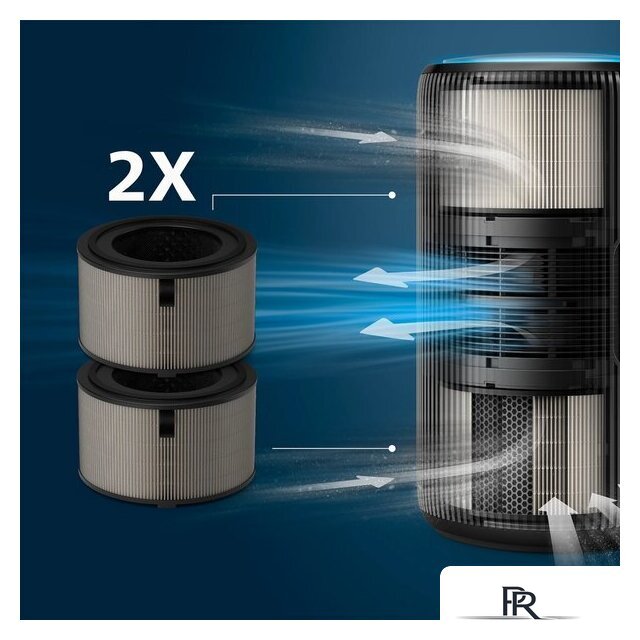 Комплект фильтров Philips FY4200/30 - Изображение №4 — Интернет-магазин ПроЗаказ