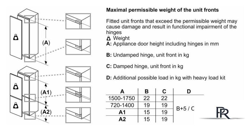 Морозильник Siemens iQ500 GI81NAE30M - Изображение №6 — Интернет-магазин ПроЗаказ