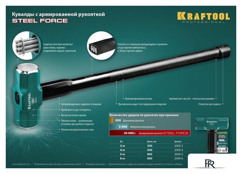 Кувалда KRAFTOOL 2009-8 - Изображение №9 — Интернет-магазин ПроЗаказ