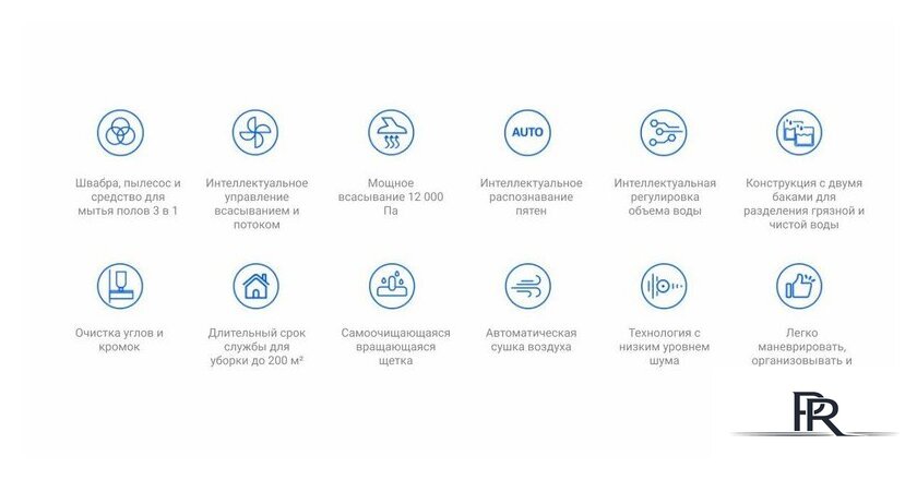 Вертикальный моющий пылесос Ezviz RH1 - Изображение №5 — Интернет-магазин ПроЗаказ