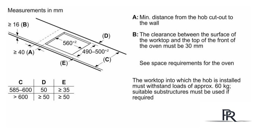 Варочная панель Bosch Serie 6 PIF651HC1E - Изображение №6 — Интернет-магазин ПроЗаказ