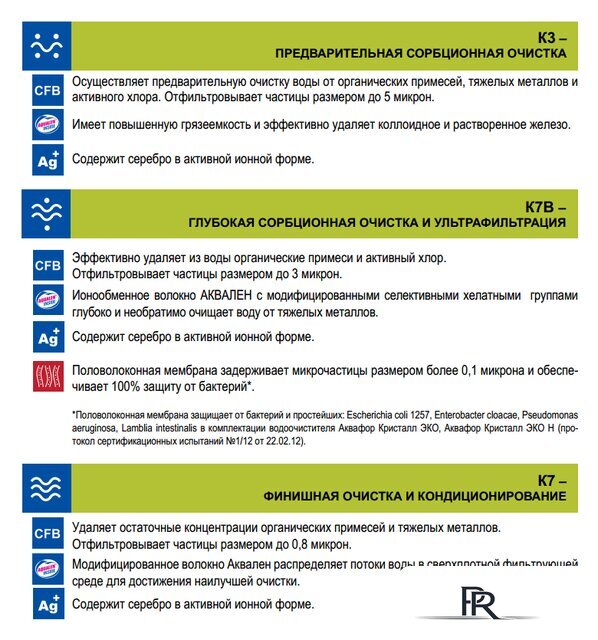 Стационарная система 