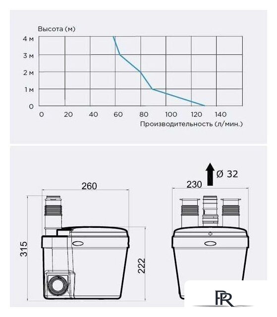 Канализационная установка SFA Saniswift - Изображение №3 — Интернет-магазин ПроЗаказ