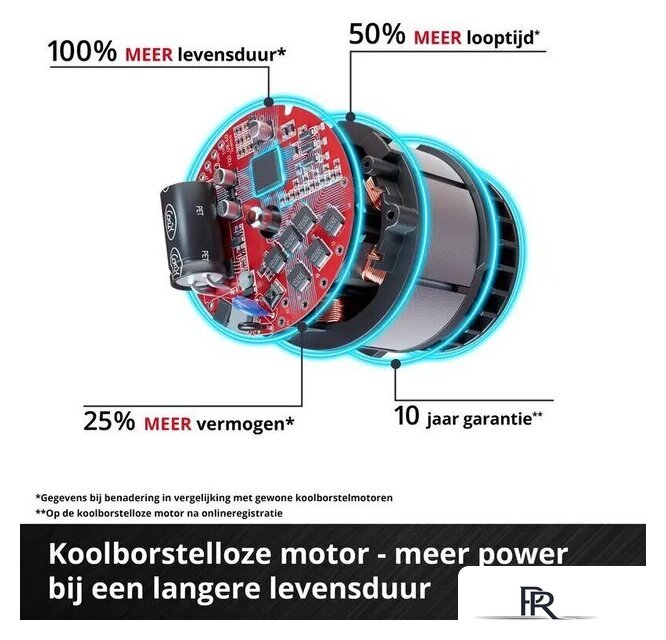 Секатор Einhell GP-LS 18/28 Li T BL-Solo 3408330 (без АКБ) - Изображение №4 — Интернет-магазин ПроЗаказ