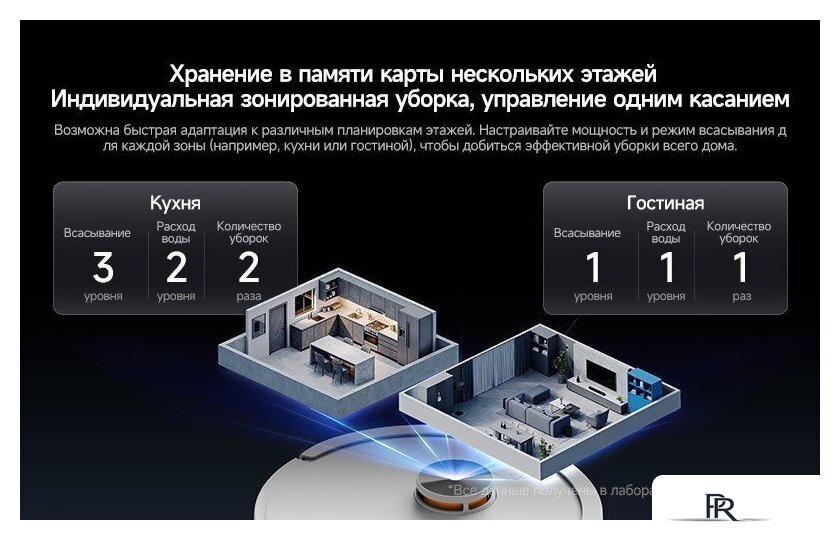 Робот-пылесос Deerma DEM-S30 Pro Plus - Изображение №26 — Интернет-магазин ПроЗаказ