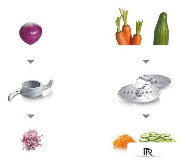 Кухонный комбайн Bosch MCM3110W - Изображение №7 — Интернет-магазин ПроЗаказ