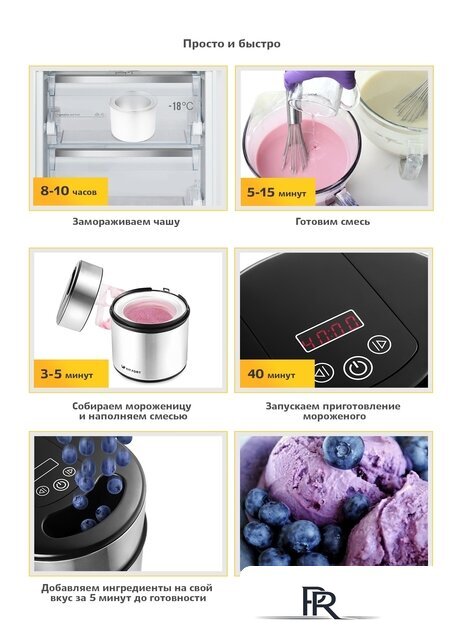 Мороженица Kitfort KT-1804 - Изображение №4 — Интернет-магазин ПроЗаказ