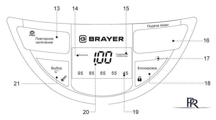 Термопот Brayer BR1091 - Изображение №2 — Интернет-магазин ПроЗаказ