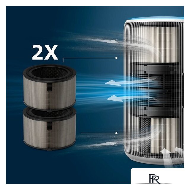 Комплект фильтров Philips FY3200/30 - Изображение №5 — Интернет-магазин ПроЗаказ