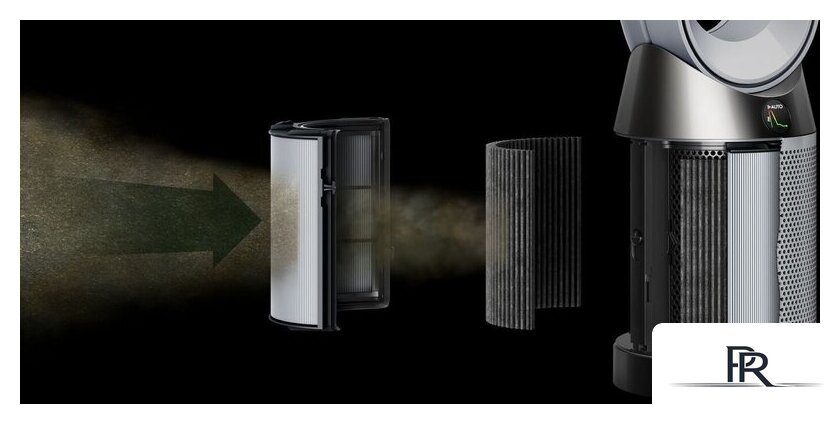 Климатический комплекс Dyson Purifier Cool PC1 white - Изображение №7 — Интернет-магазин ПроЗаказ