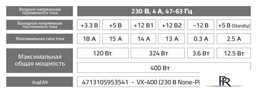 Блок питания AeroCool VX-400W - Изображение №5 — Интернет-магазин ПроЗаказ