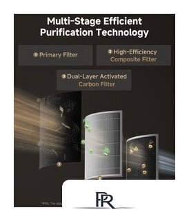 Очиститель воздуха Dreame Pet Air Purifier AP10 - Изображение №5 — Интернет-магазин ПроЗаказ