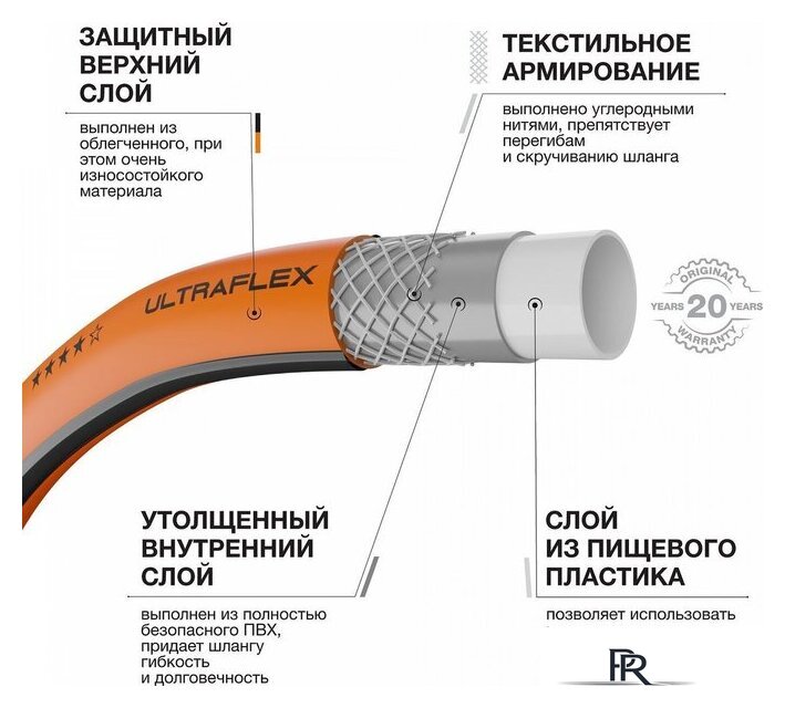 Шланг Daewoo Power UltraFlex DWH 8117 (1/2